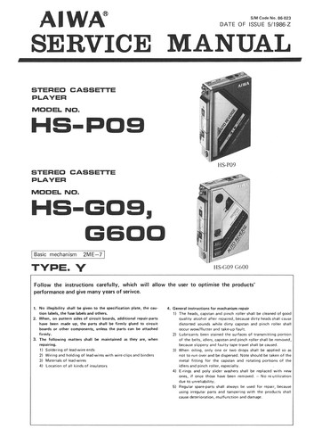 Aiwa p09 g09 - aiwa,