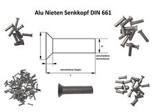 Nieten Aluminium Aluniete DIN