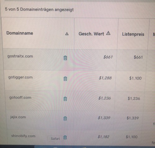 Jajix com top domain perfekt - top,