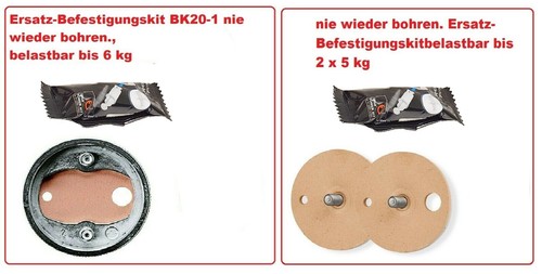 Nie wieder bohren