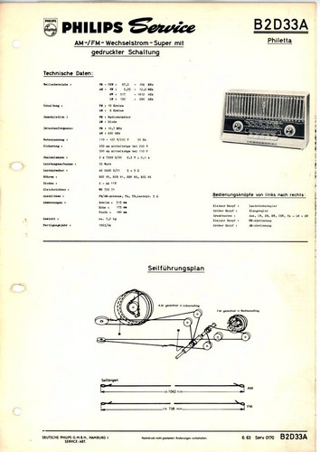 Philips service manual für - philips,