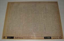 Ersatzteilkatalog auf Microfich VW Golf III Typ 1H Variant Vento Modelljahr 1992