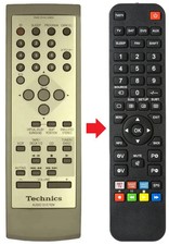 Fernbedienung geeignet für