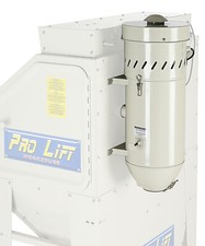 Absauganlage Staubabsaugung 1300W Sandstrahlgerät Filterpatrone Absaugung W0679