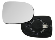 Spiegelglas rechts für