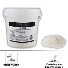 Microballons | MB2 |