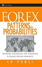 Forex Patterns and