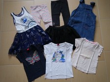 Kleiderpaket Bekleidungspaket