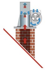  Zugverstärker - Edelstahl