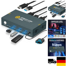 4K HDMI KVM Switch 2 PC 1