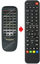 Ersatz Fernbedienung für Technics SA-AX530 | SA-AX540 | SA-AX720 | SA-AX720EK