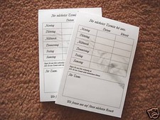 14 Terminblöcke Terminblock