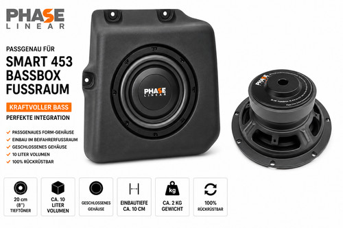 Phase linear subwoofer - phase,