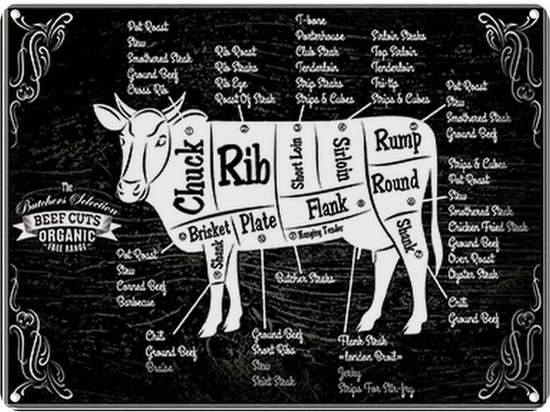 Blechschild 30x40 beef cuts - 30x40,