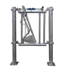 Sicherheits-Selbstfangfressgit