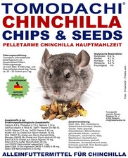Chinchillafutter viel Gemüse