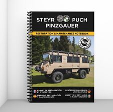 STEYR PUCH PINZGAUER 