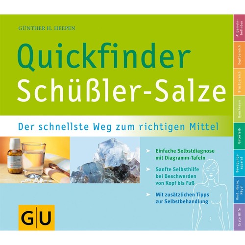 Quickfinder - gu,