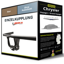 Starre Anhängerkupplung für