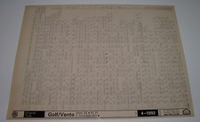 Ersatzteilkatalog auf Microfich VW Golf 3 III Typ 1H / Vento ab 1992 Stand 04/92