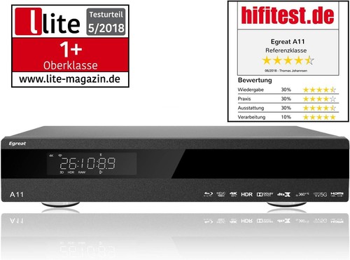 Egreat a11 hdr - egreat,