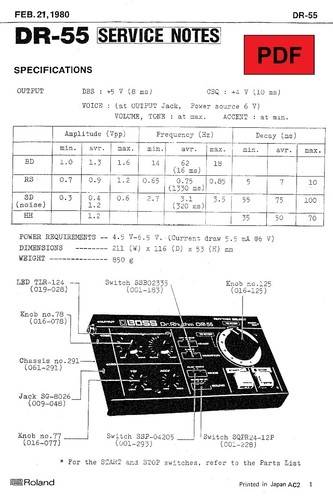 Boss service manual mit - boss,