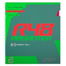 andro Rasanter R48
