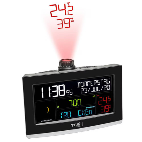 Tfa dostmann view - tfa,