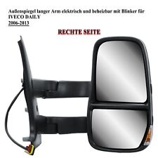 Außenspiegel Elektrisch