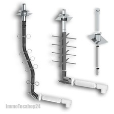 Brennwert Abgaspaket Kaminrohr