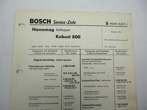 Original bosch service liste - original,