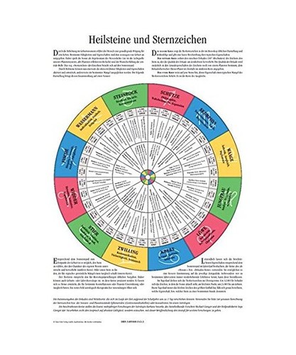Heilsteine und sternzeichen - und,