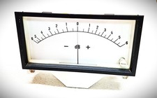 Einbau Messinstrument  Analog