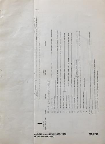 1973 gmc chevy 9000 9500 - gmc, 90-95
