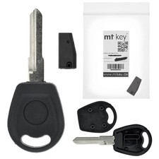 Auto Schlüssel ROHLING +