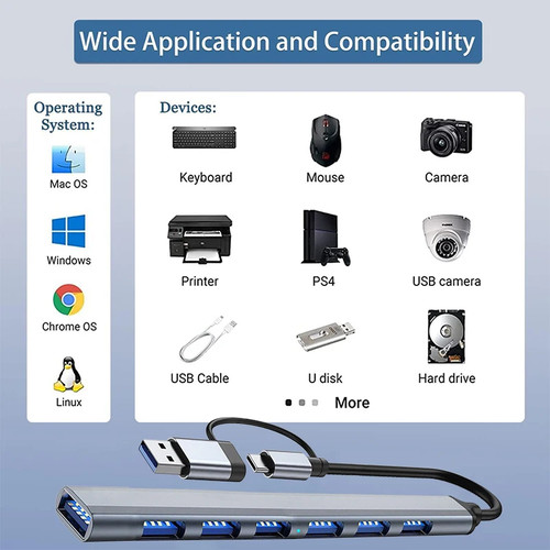Usb hub port - usb,