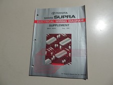 Schaltpläne Werkstatthandbuch