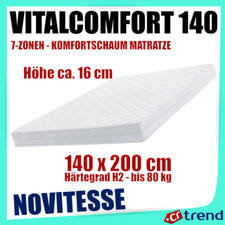 Novitesse VITALCOMFORT 7-Zonen
