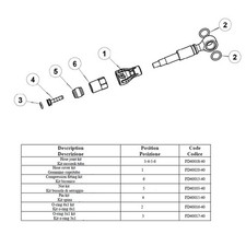 Formula O-Ring