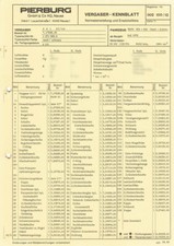 Einstelldaten Datenblatt