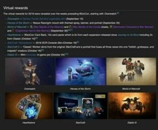 Blizzcon 2018 virtual Ticket