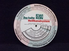 EWIKON "Das kalte