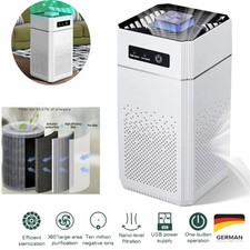 Allergiker Luftreiniger HEPA