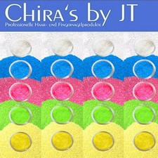 Giga Trend Micro Crystall