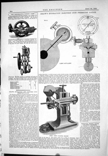 Alte 1885 shaw hydraulische - alte,