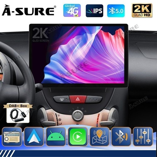 Dab ips android 14 - 13.1",