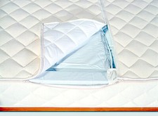 Wasserbett Frottee Rundumbezug