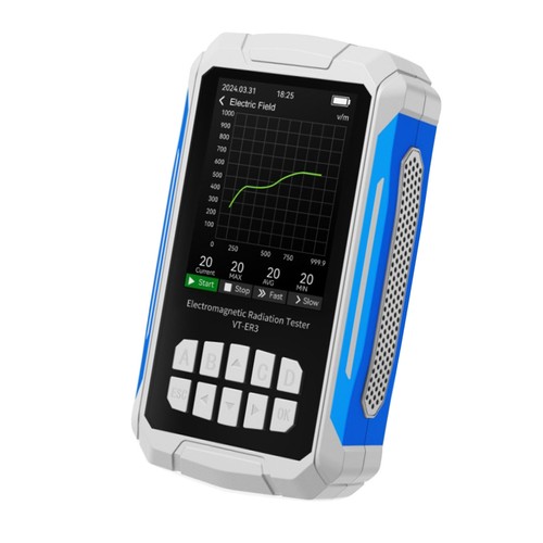 Electromagnetic field - 5-in-1,