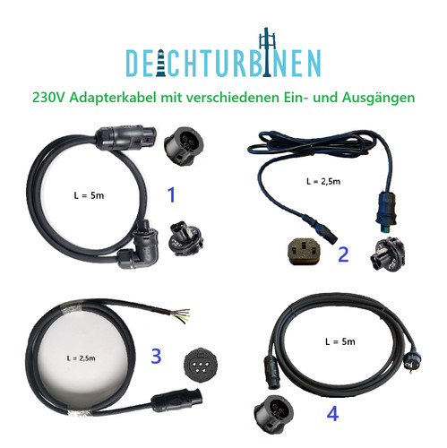 Adapterkabel betteri bc01 - pv,