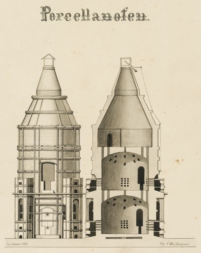 Hoffmann schnitt - j.,